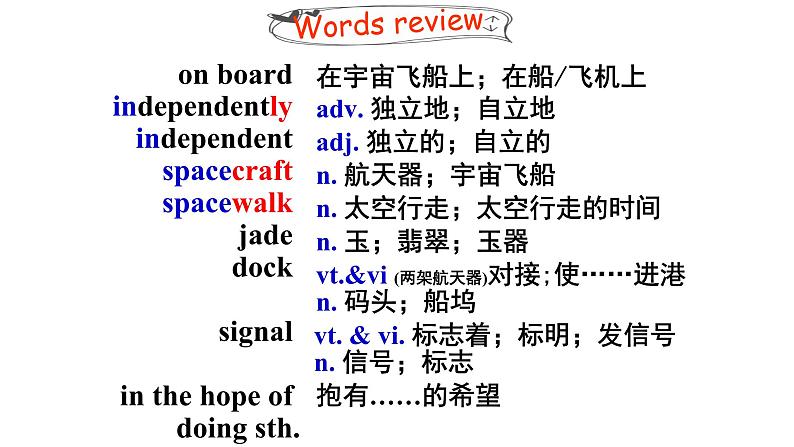 人教版必修第三册Unit4Reading_and_thinking精品课件1第4页