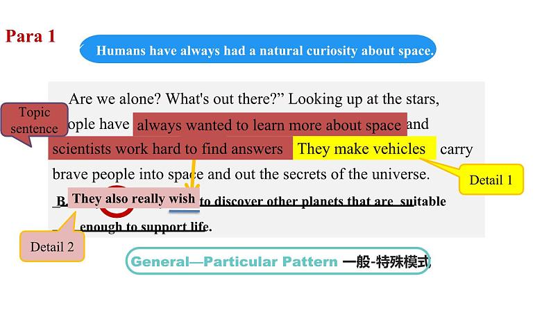 人教版必修第三册Unit4Reading_and_thinking精品课件3第4页