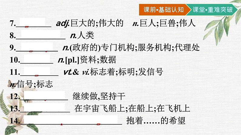 人教版必修第三册Unit4Reading_and_Thinking知识点课件2第3页