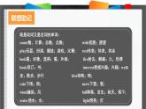 人教版必修第三册Unit4Reading_for_Writing词汇导图语境速记课件2