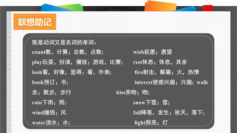 人教版必修第三册Unit4Reading_for_Writing词汇导图语境速记课件2第4页