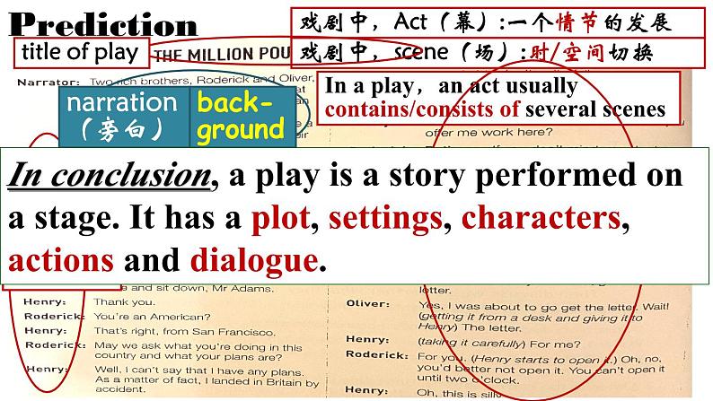 人教版必修第三册Unit5Reading and Thinking名师课件1第3页