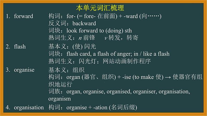 人教必修一Welcome unitDiscoveringUsefulStructures—Reading forWriting词汇课件第2页