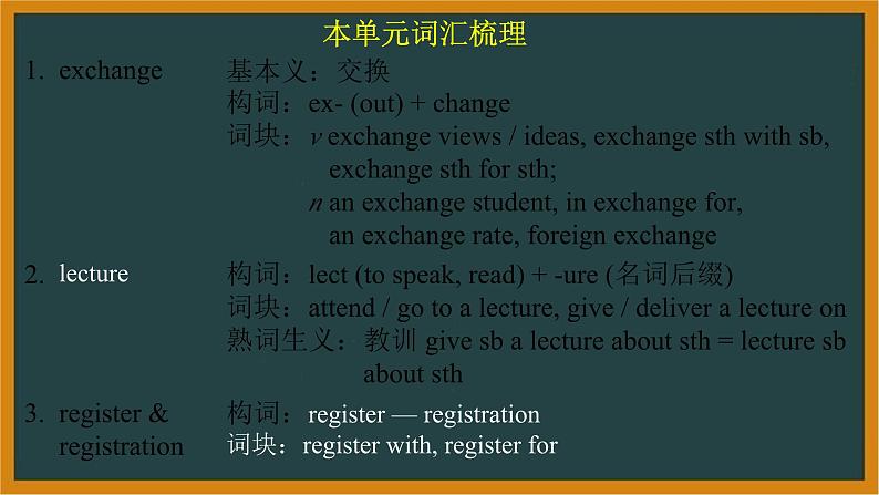 人教必修一Welcome unitListening andSpeaking—Reading andThinking词汇课件第2页