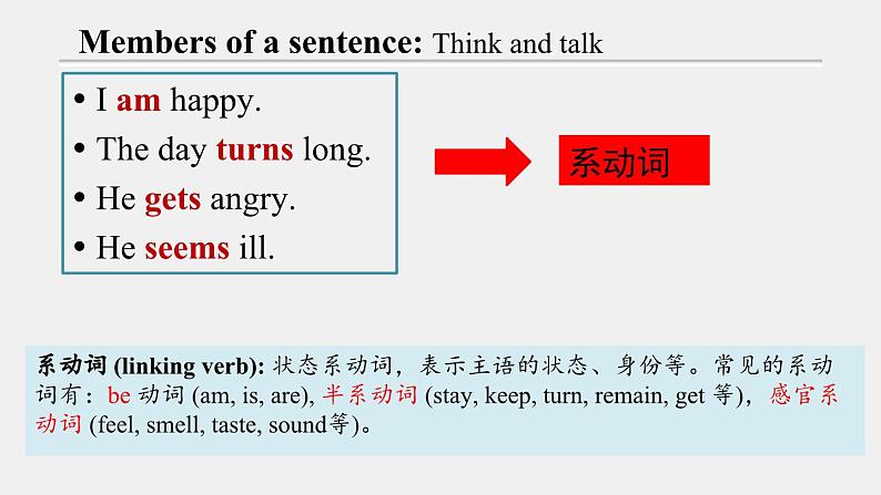 人教必修一Welcome unit Discovering useful structures 语法精讲课件第8页