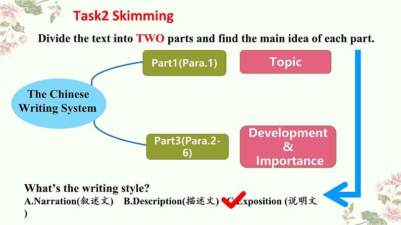 人教必修一Unit5_Reading_and_Thinking_名师课件404