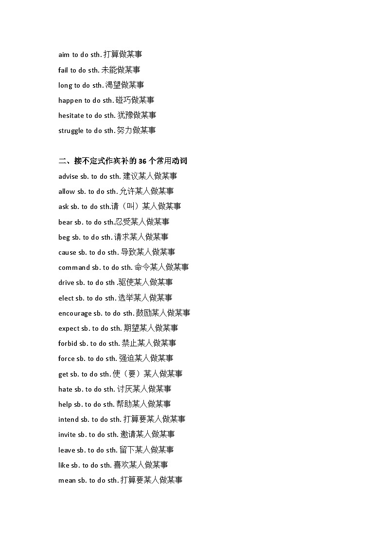 【高考英语】22类词组固定搭配-学案第2页