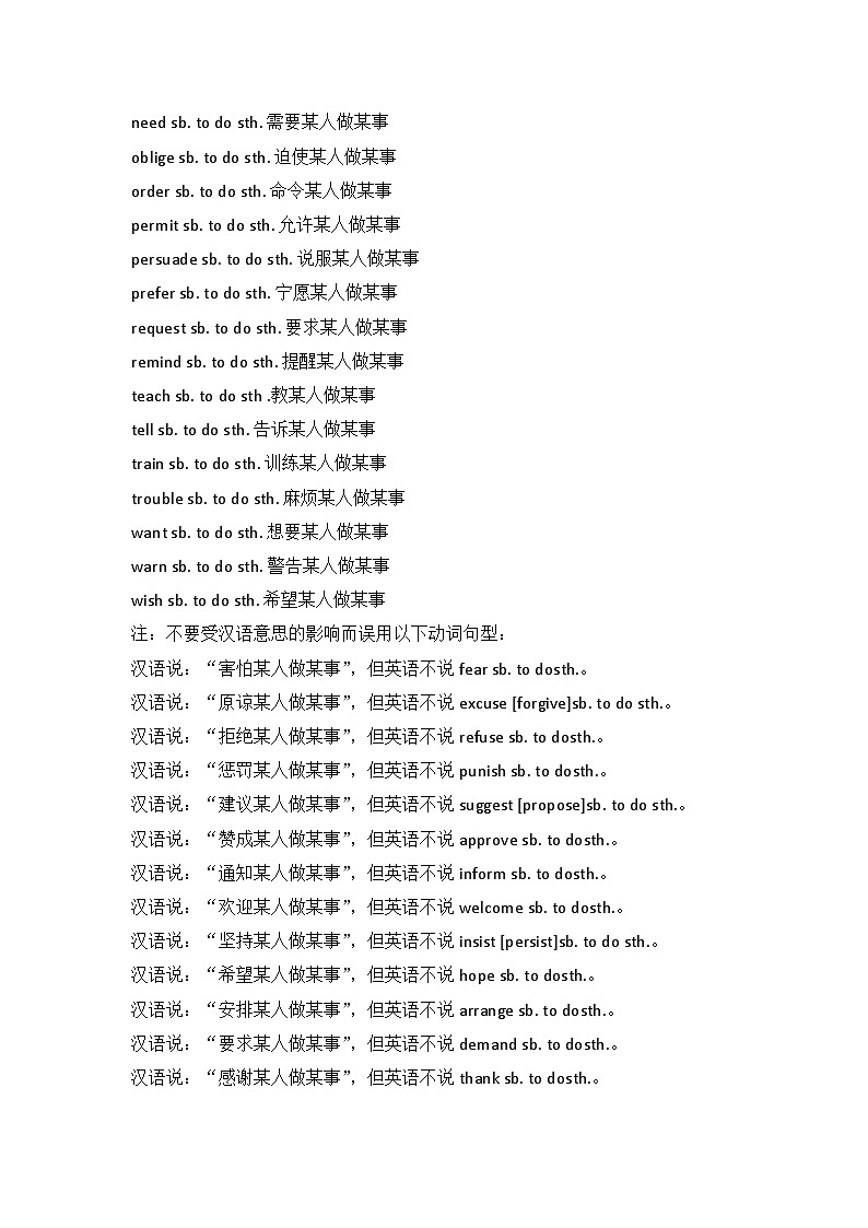 【高考英语】22类词组固定搭配-学案第3页