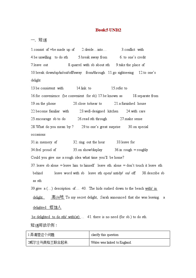 2022年高考英语复习单元要点讲练Book5UNIt2人教新目标版第1页