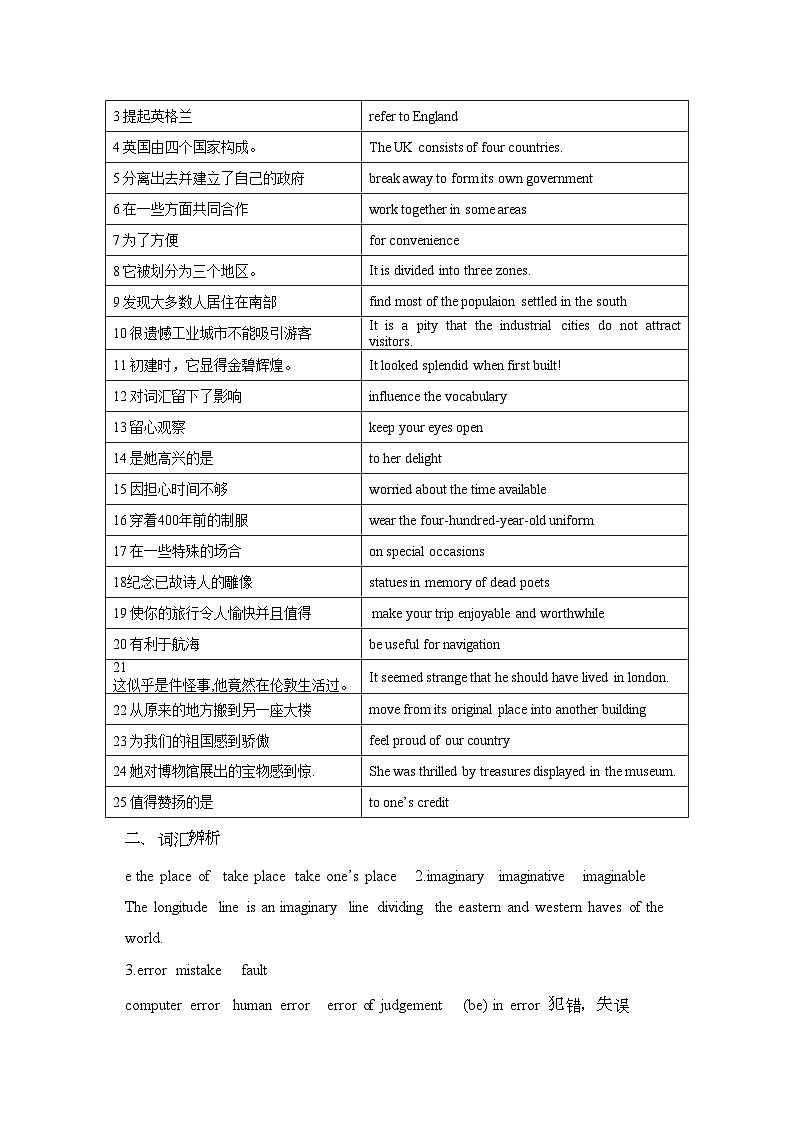 2022年高考英语复习单元要点讲练Book5UNIt2人教新目标版第2页