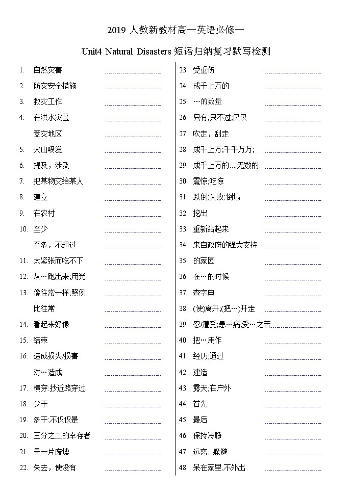 人教必修一Unit4_短语词组归纳复习默写检测第1页