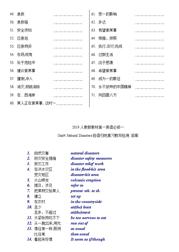 人教必修一Unit4_短语词组归纳复习默写检测第2页