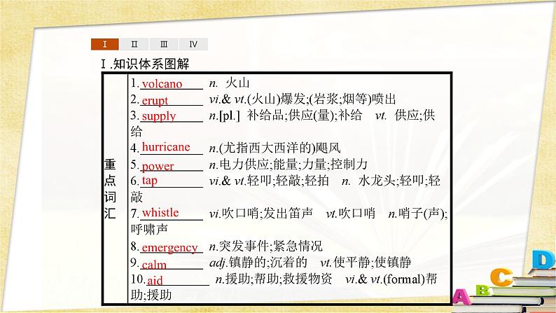 人教必修一Unit4_SectionC_Discovering_Useful_Structures_and_Listening_精品课件第2页