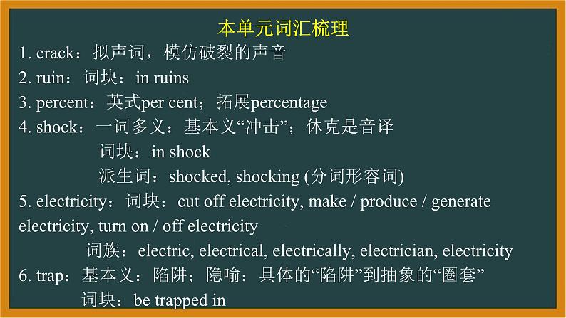 人教必修一Unit4Reading andThinking—DiscoveringUsefulStructures词汇课件第2页