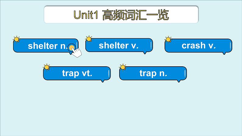 人教必修一Unit4 高频词汇课件(二）第3页