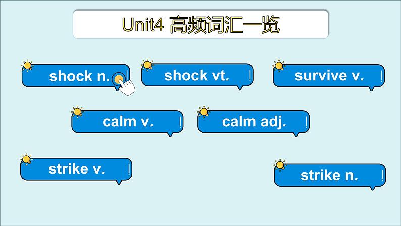 人教必修一Unit4 高频词汇课件（三）第3页