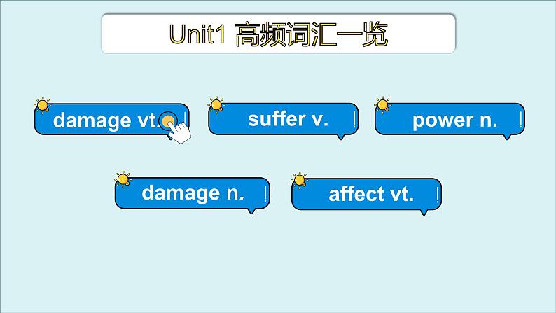 人教必修一Unit4 高频词汇课件(一）第3页