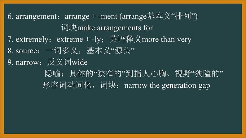 人教必修一Unit2Listening and Speaking—Reading andThinking词汇精讲课件第3页