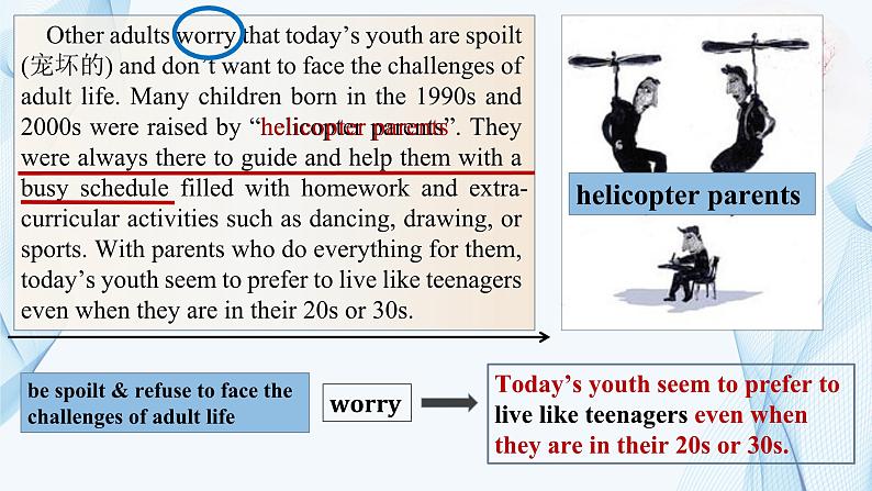 人教必修一Unit1 Workbook：The face-down generation 名师课件5第5页