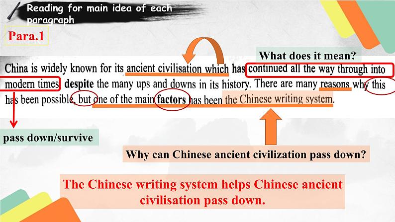 人教必修一Unit 5 阅读课-名师课件06