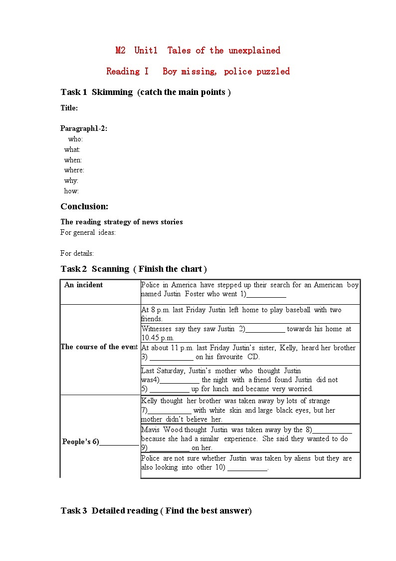 2022年高中英语readingpaper复习学案牛津版必修2第1页