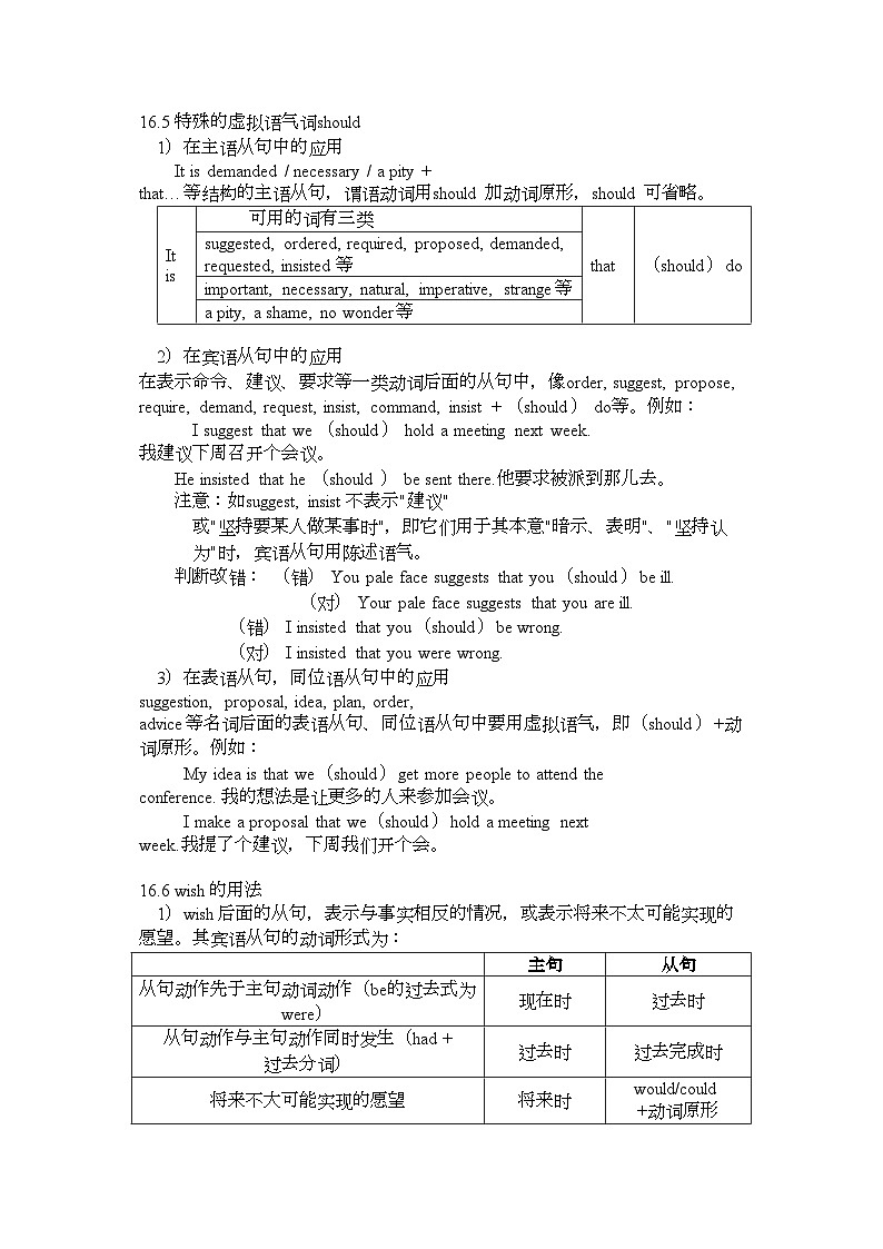 2022年高三英语复习与训练十六虚拟语气第3页