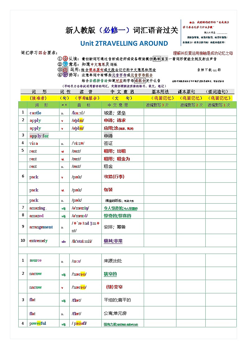 人教必修一Unit 2 单词遮掩默写自我检测第1页