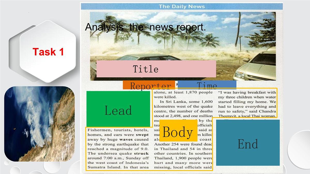 人教必修一Unit 4 读写课-活动观课件第7页