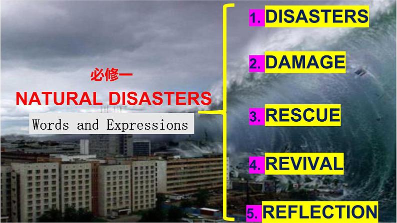 人教必修一Unit 4 词汇图文讲解课件第1页