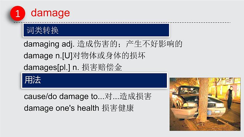 人教必修一Unit 4 单词讲解课件06