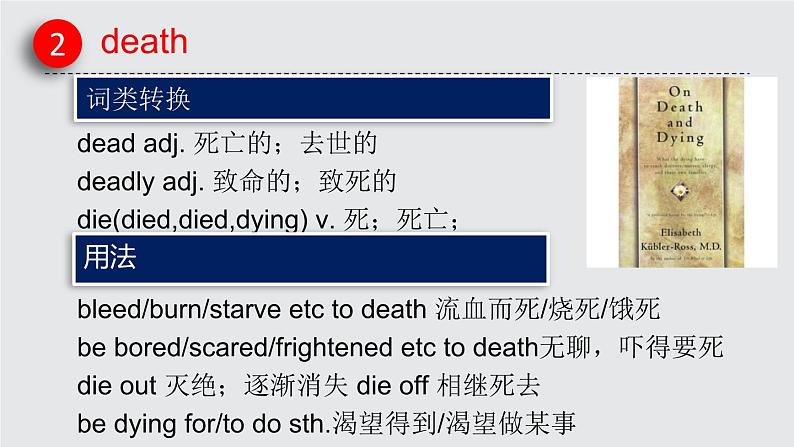 人教必修一Unit 4 单词讲解课件08