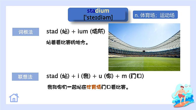 人教必修一Unit 3 我爱记单词精美课件第5页