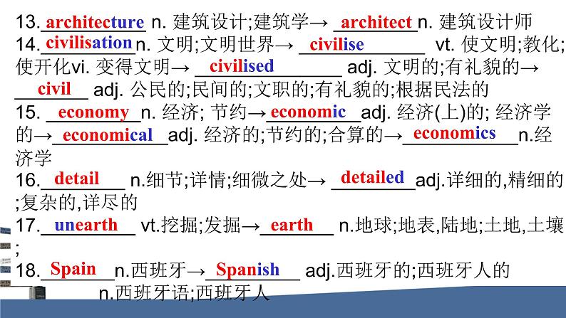 人教必修一Unit 2 复习课件第4页