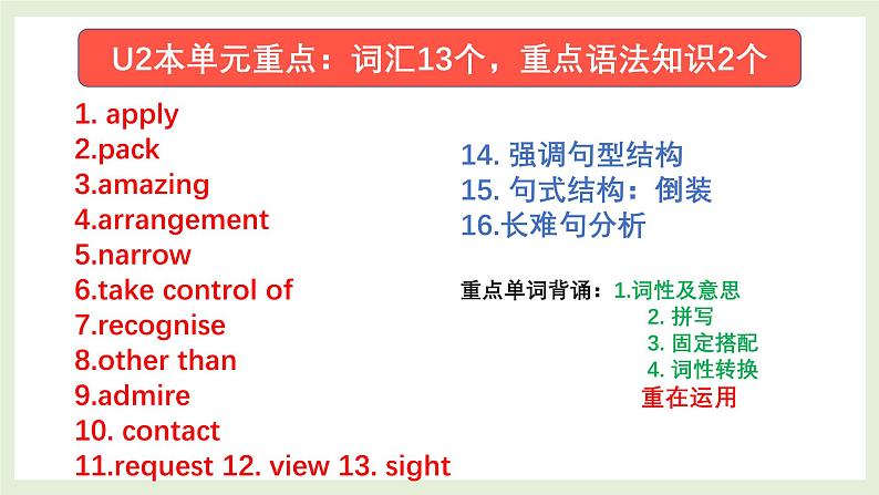 人教必修一Unit 2 Words and Expressions 精品学习课件第1页