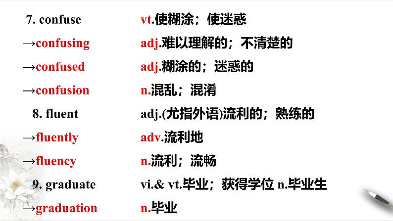 人教必修一Unit 1 一轮复习课件第8页