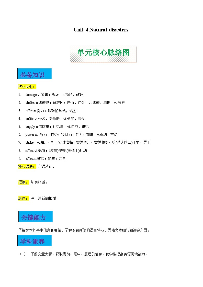 人教必修一Unit 4 同步阅读提升（原卷版）第1页