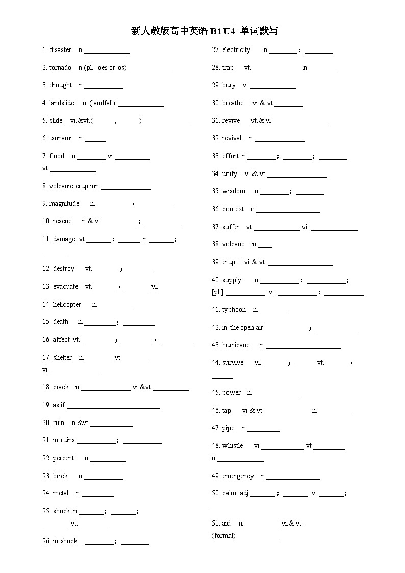 人教必修一Unit 4 单词默写＋知识点读背第1页
