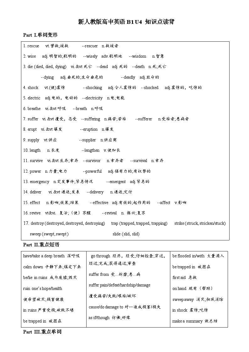 人教必修一Unit 4 单词默写＋知识点读背第3页