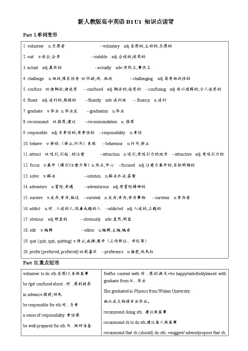 人教必修一Unit 1 单词默写＋知识点读背第3页