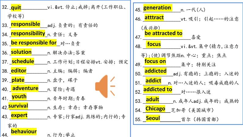 Unit 1 Teenage life Words and Expressions 课件-2024-2025学年高中英语人教版（2019）必修第一册第4页