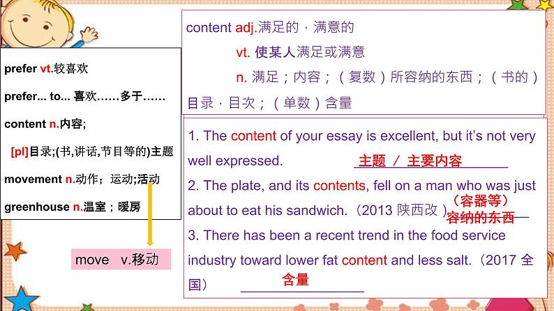 Unit 1 Teenage life Words and Expressions 课件-2024-2025学年高中英语人教版（2019）必修第一册第7页