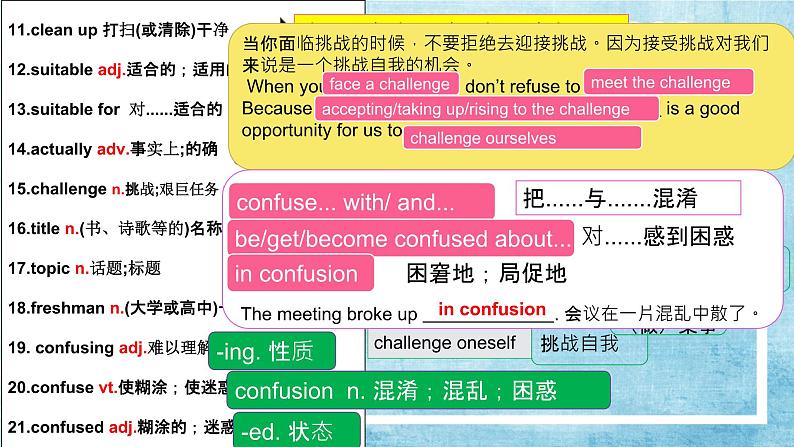 Unit 1 Teenage life Words and Expressions 课件-2024-2025学年高中英语人教版（2019）必修第一册第8页