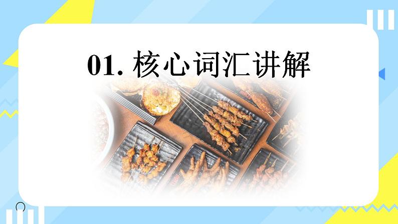 Unit 3 Food and Culture Learning about Language (课件)-高二英语同步高效课堂（人教版2019选择性必修第二册）第4页