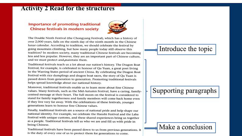 Unit3 Festivals and Customs Integrated Skills 课件 -2024-2025学年高中英语译林版(2020) 必修第二册第7页