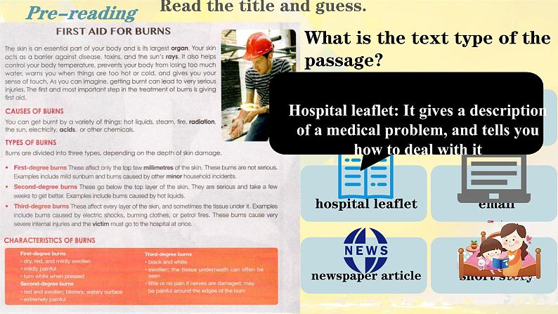 Unit5 First Aid Reading and Thinking 课件-2024-2025学年高中英语人教版（2019）选择性必修第二册第6页