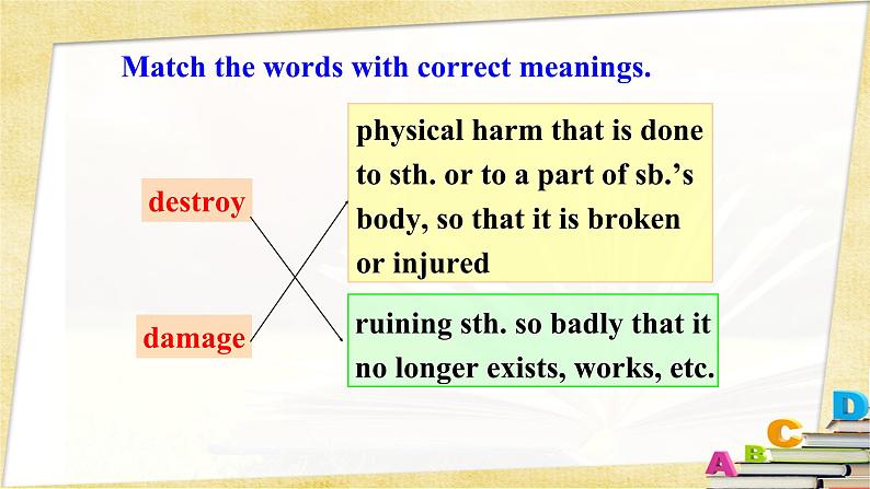 人教必修一Unit4_Assessing_Your_Progress_知识讲解课件第3页