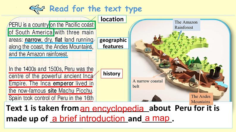 人教必修一Unit 2 Reading and thinking 精品课件第5页