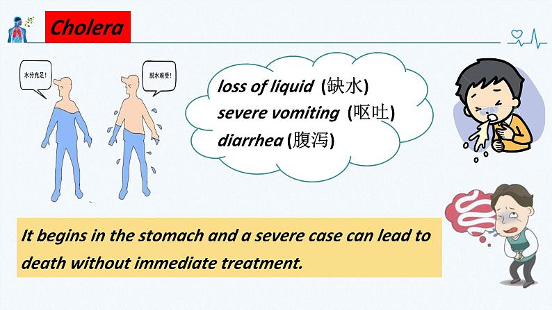 人教版选择性必修第二册Unit1Reading and thinking名师课件3第5页