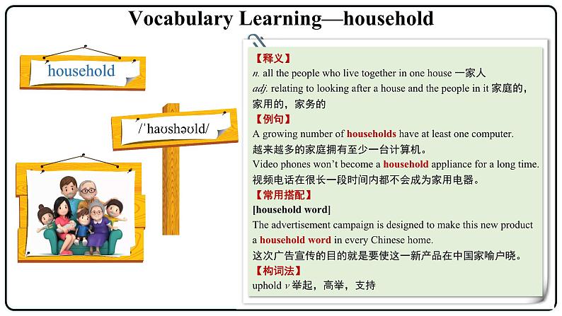 人教版选择性必修第二册Unit1词汇精析Vocabular_Learning精品课件1第8页