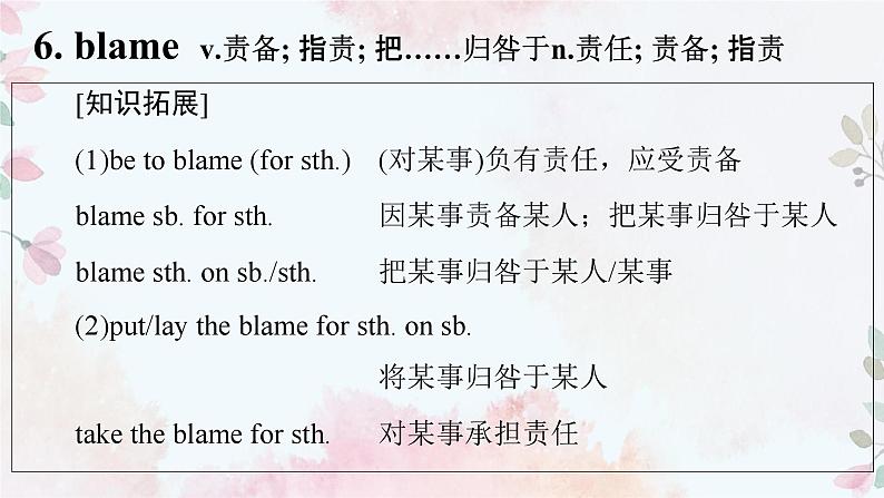 人教版选择性必修第二册Unit1单词精讲课件第7页